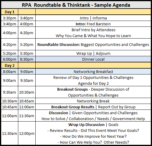 RPA Roundtables Sample Agenda RPA Roundtables Sample Agenda